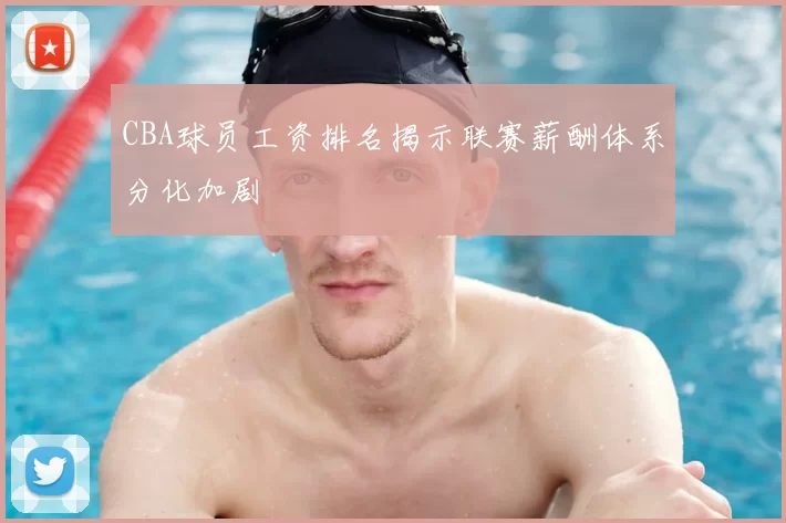 CBA球员工资排名揭示联赛薪酬体系分化加剧